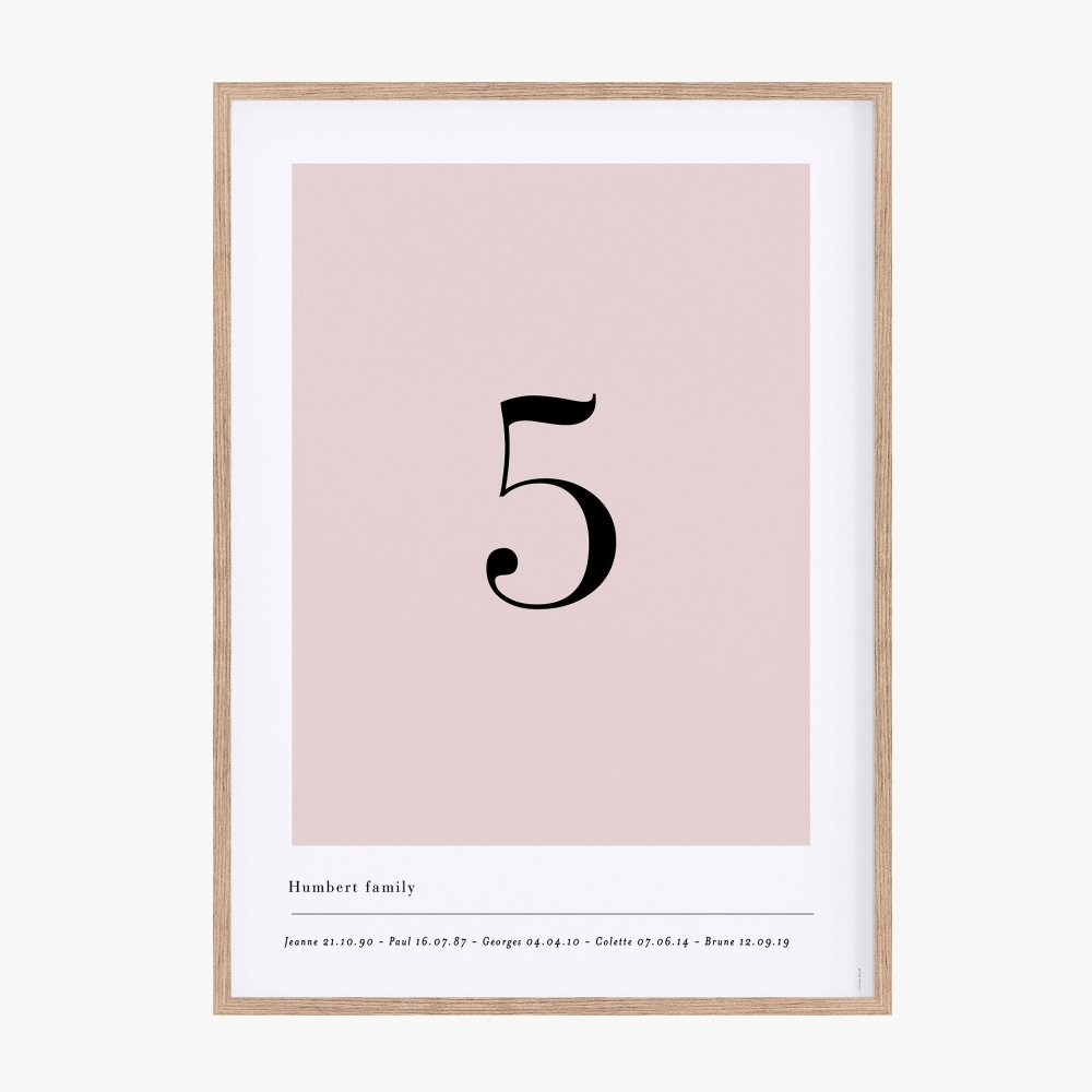 Affiche chiffre
