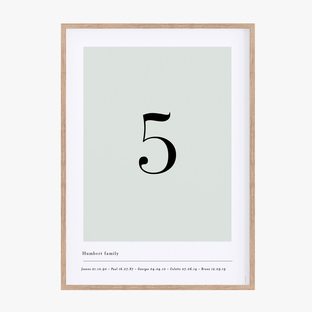 Affiche chiffre
