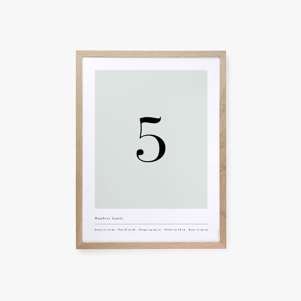 Affiche chiffre