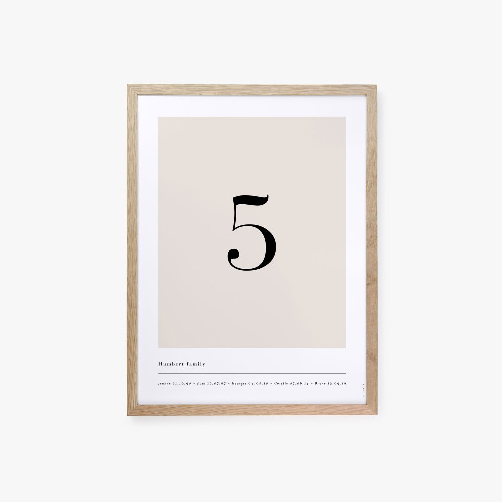 Affiche chiffre