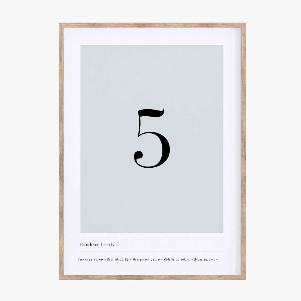 Affiche chiffre