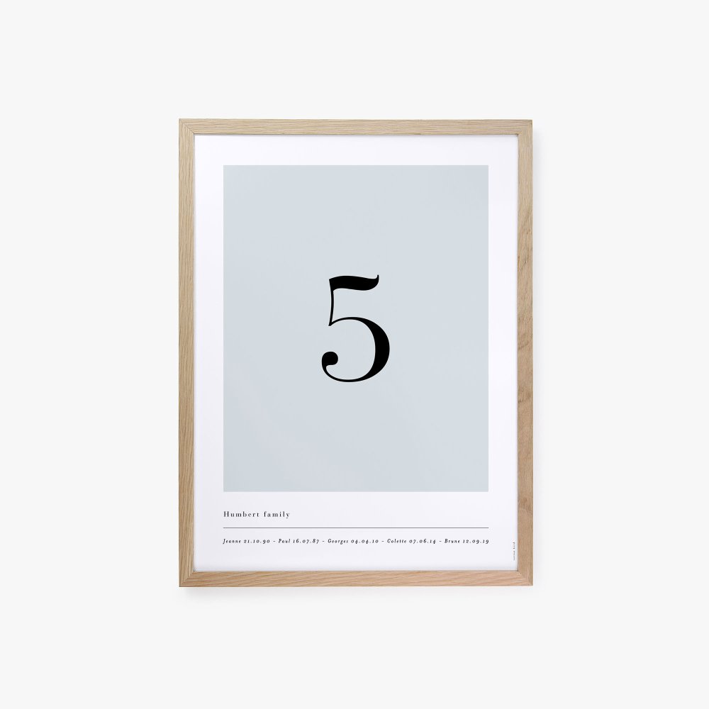 Affiche chiffre