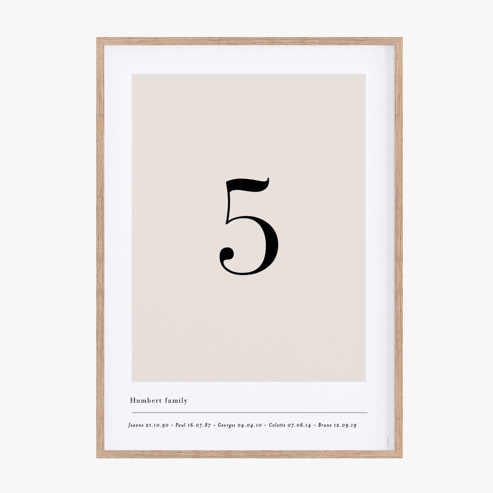 Affiche chiffre