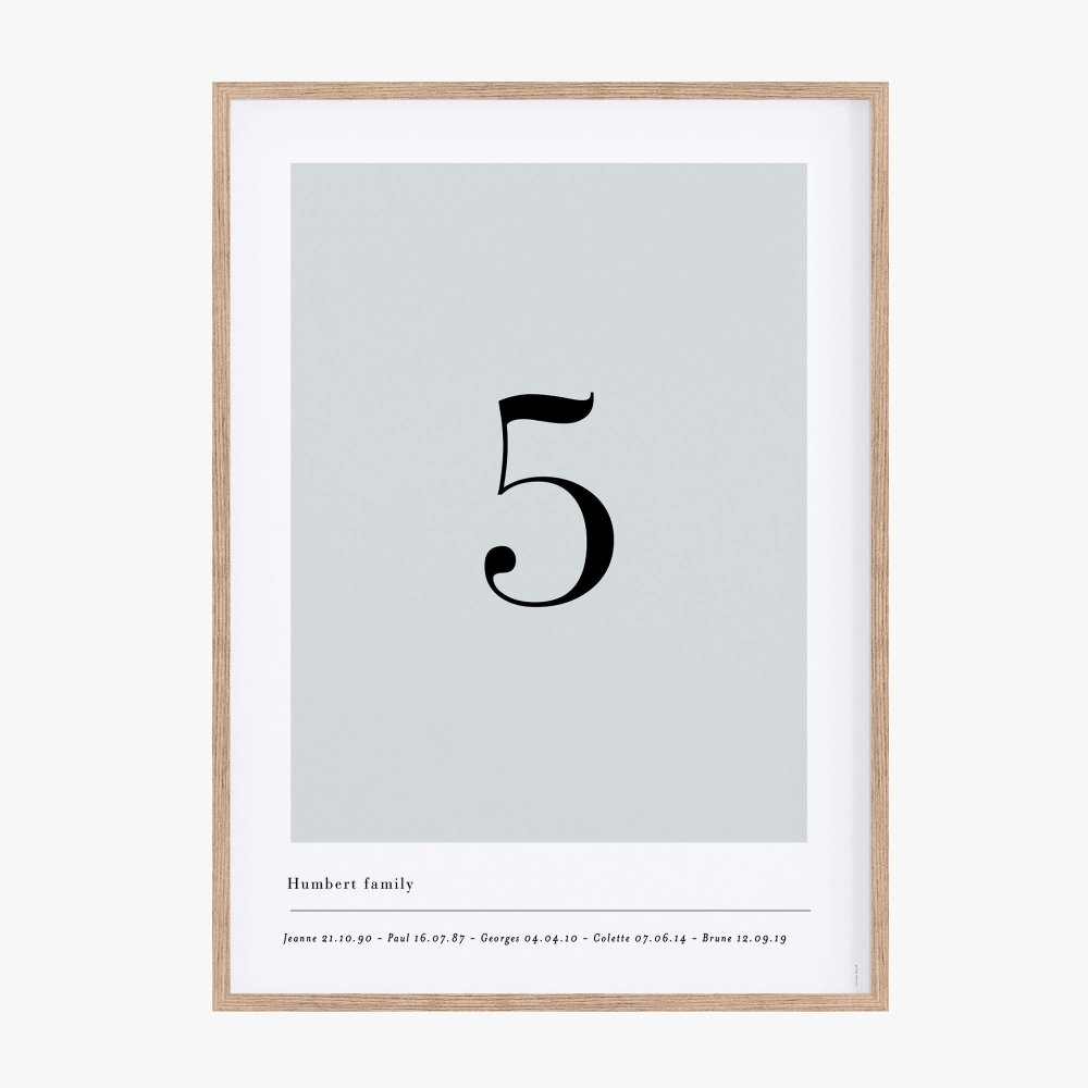 Affiche chiffre