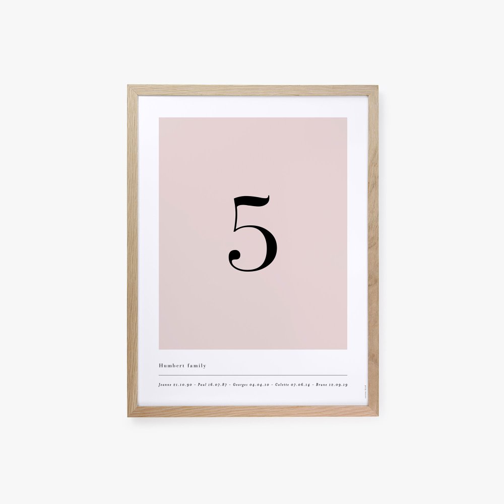 Affiche chiffre