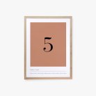 Affiche chiffre