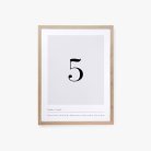 Affiche chiffre