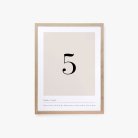 Affiche chiffre