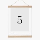 Affiche chiffre