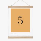 Affiche chiffre
