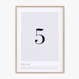 Affiche chiffre